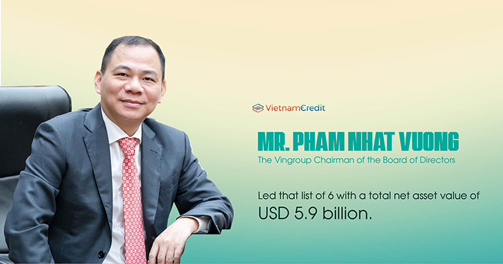 Mr. Pham Nhat Vuong, the Vingroup Chairman of the Board of Directors